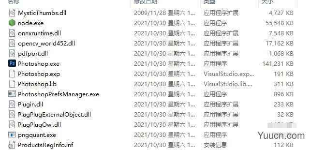 Adobe Photoshop 2022 v23.0.2 ACR14.0 中文绿色精简破解版