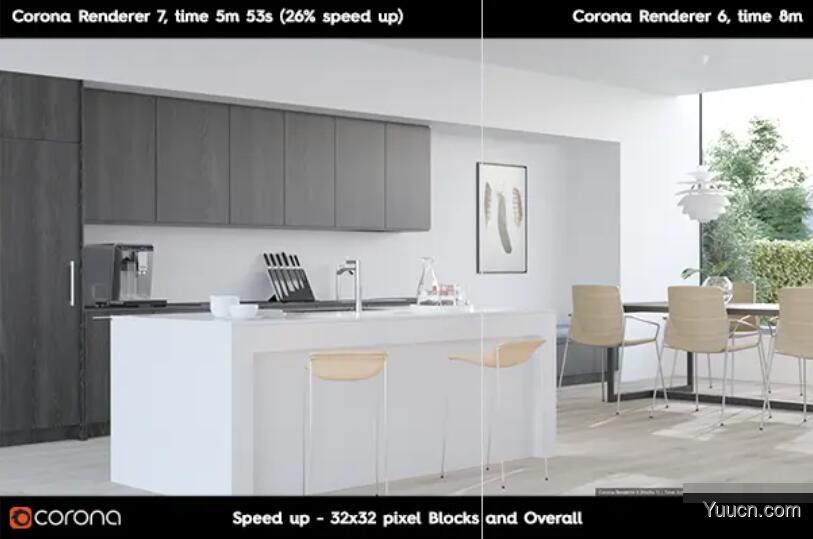 CR7.1渲染器Corona Renderer 7 for 3ds Max 2014-2022 Hotfix1 官方完整正式版