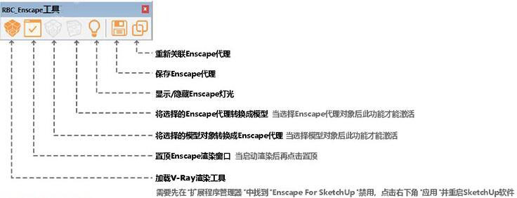 草图大师渲染插件RBC Enscape Tool工具 V8.0.0 中文免费版