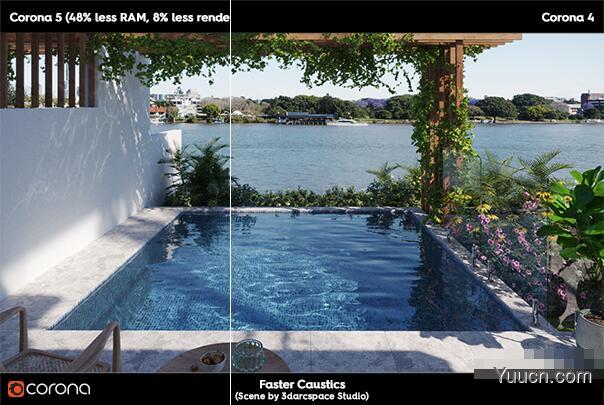 实时交互渲染器Corona Renderer 5 for 3ds Max 2013-2021 官方安装版(附方法)