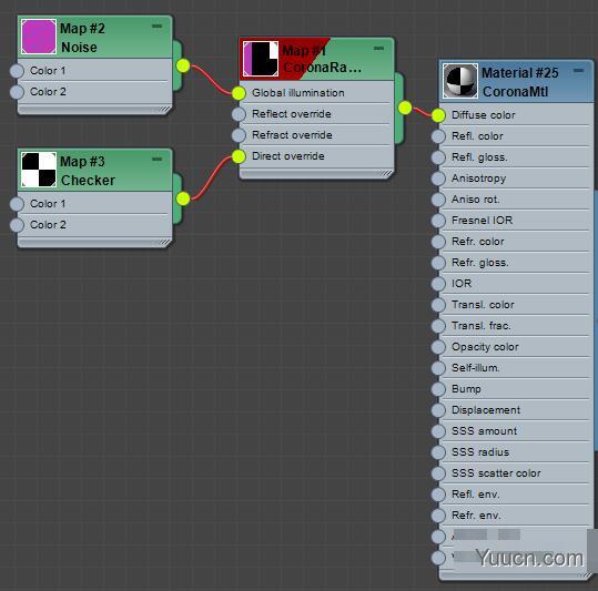 实时交互渲染器Corona Renderer 5 for 3ds Max 2013-2021 官方安装版(附方法)