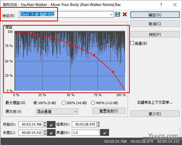 SOUND FORGE Audio Studio(数字音频处理器) v15.0.0.40 完美激活版 64位