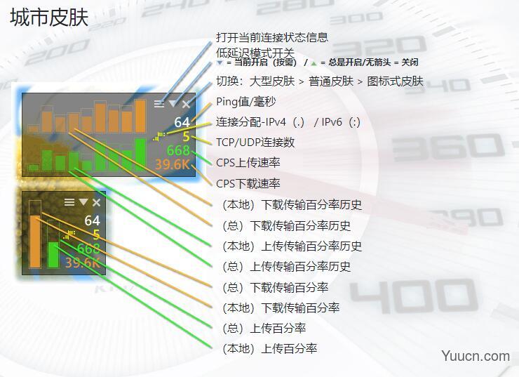 网络优化加速软件 cFosSpeed v12.00.2512 中文一键安装破解版