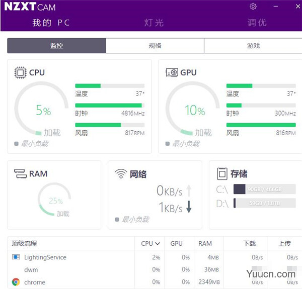 NZXT CAM(恩杰PC监控软件) v4.30.1.2 中文安装版(附安装教程)