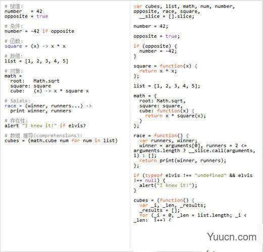 CoffeeScript(js语言转译助手) V1.10.0 绿色版