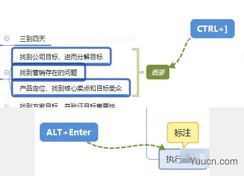 思维导图 xmind 2021 绿色破解版