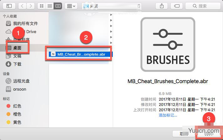 PS人体头部和躯干模型笔刷 Cheat Brushes-Complete for Mac v4.0 特别版