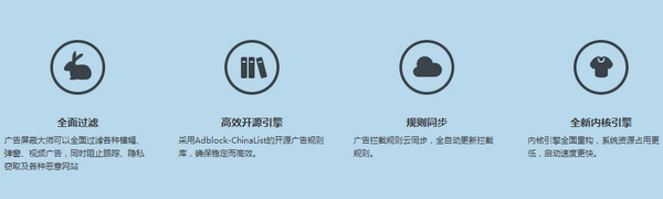 广告屏蔽大师 for Mac V2.2.0.0中文版 苹果电脑版