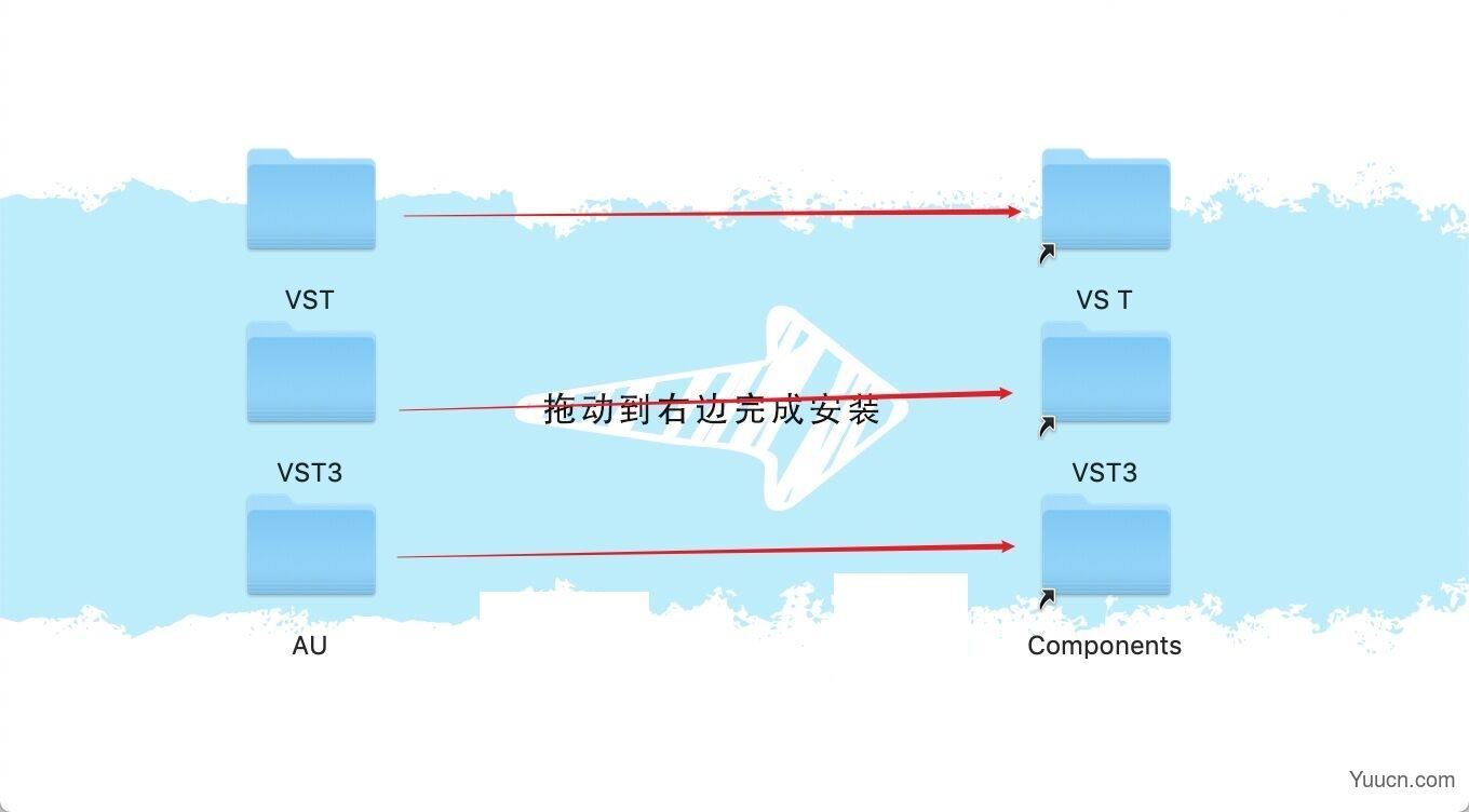 智能实时混响插件iZotope Neoverb Pro for Mac v1.1.0.212 中文激活版