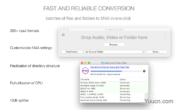 To M4A Converter for Mac V1.0.9 苹果电脑版