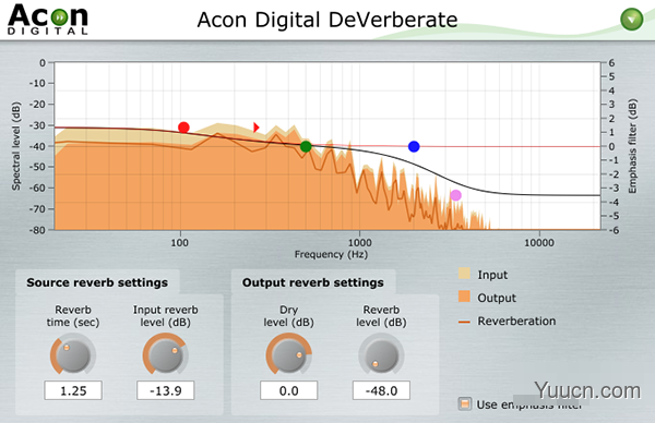 Acon Digital DeVerberate for Mac V1.6.0 苹果电脑版