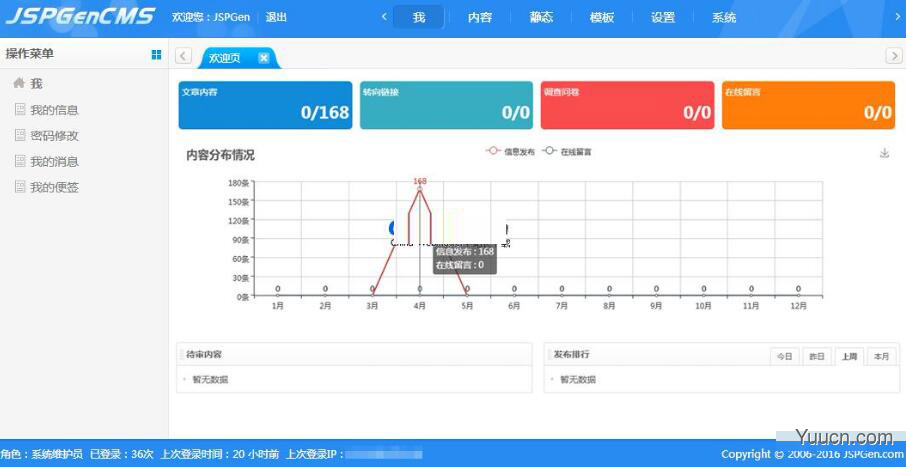 JSPGenCMS jsp内容管理系统 v4 bulid20200725