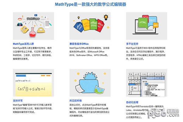 Mathtype Mac版