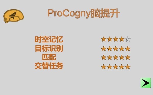 ProCogny Mac版