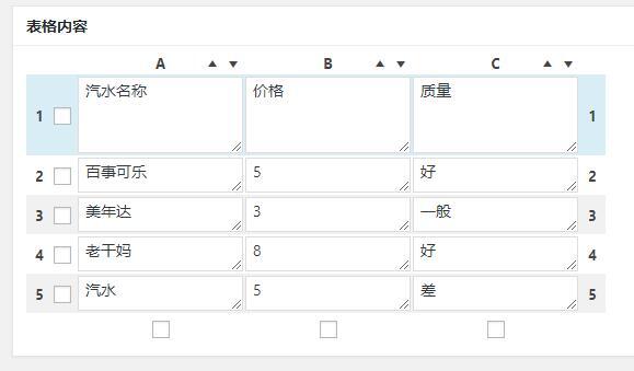 WordPress表格插件TablePress