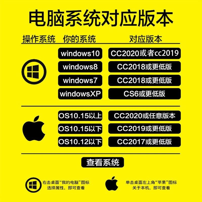 Adobe Photoshop for Mac 中文版